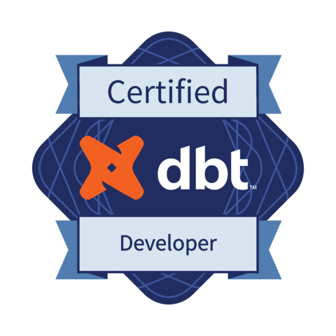 dbt Analytics Engineering badge
