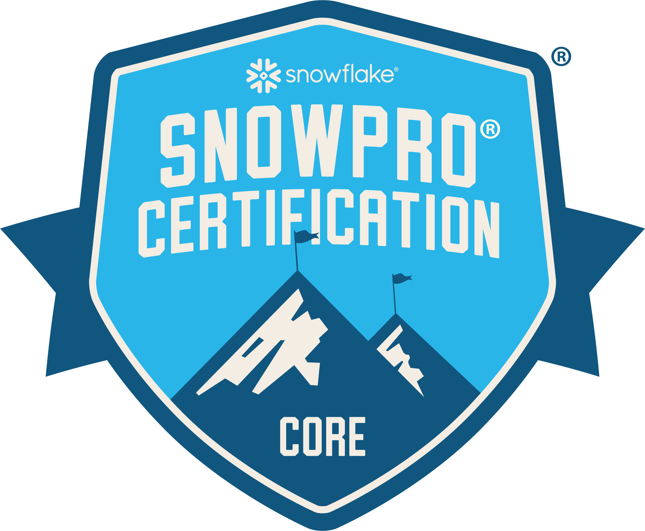 Snowflake SnowPro Core badge